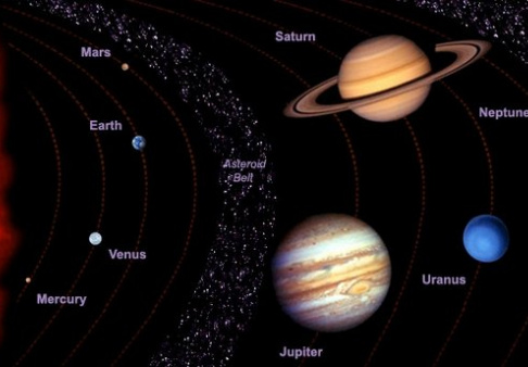 Марс и меркурий. Какая планета самая большая земля сатурн марс. Какая планета самая большая земля сатурн марс. Юпитер в солнечной системе. Какая планета самая большая земля сатурн марс.