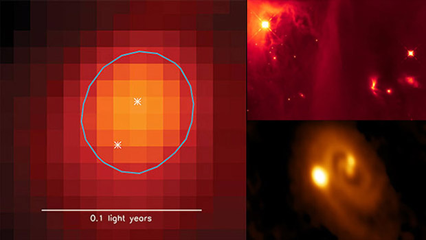 سمت چپ: تصویری از مجموعه دو ستاره‌ای جوان – پایین سمت راست: تصویری از یک مجموعه سه ستاره‌ای، تشکیل شده از دیسک غبار – بالا سمت راست: ستاره دوتایی مستقر در ناحیه IC 348 که با انتشار پالس‌های نوری با همدیگر تعامل دارند.