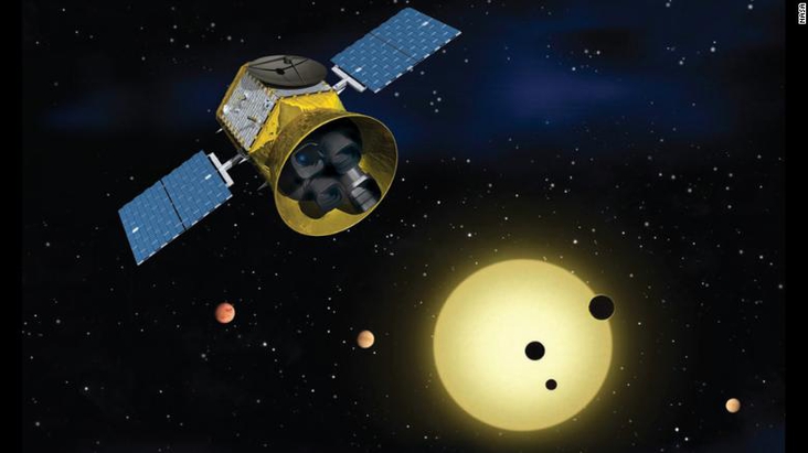 THE METHOD OF FINDING EXOPLANETS BY TESS