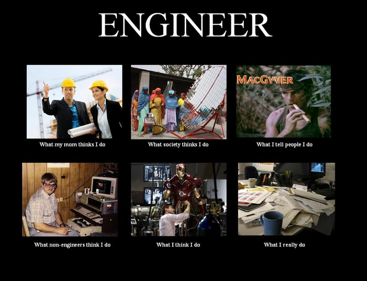 Engineering: the basics of what I do