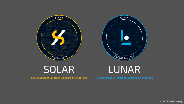 SOLAR & LUNAR Design 2018