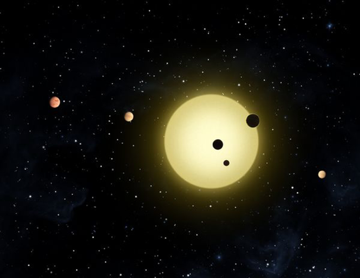 Explain it like I'm a kid: Exoplanets