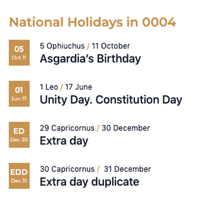 Happy EXTRA DAY holiday to all Asgardians!!