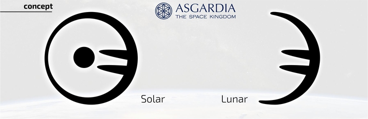What currency symbol should the Solar/Lunar have?
 

 #currencycontest