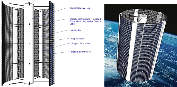 001-. Autonomous Permanent Habitat in space.
 
(Habitat permanent autonome dans l'espace.)