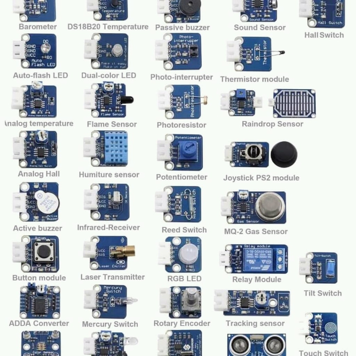 Different type of sensors