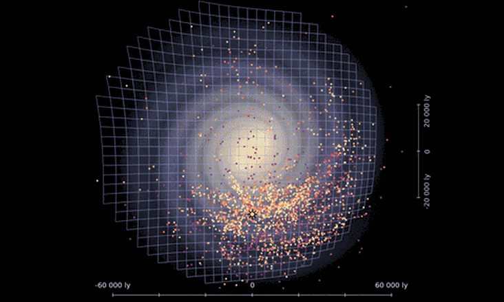 3D Map of the Milky Way