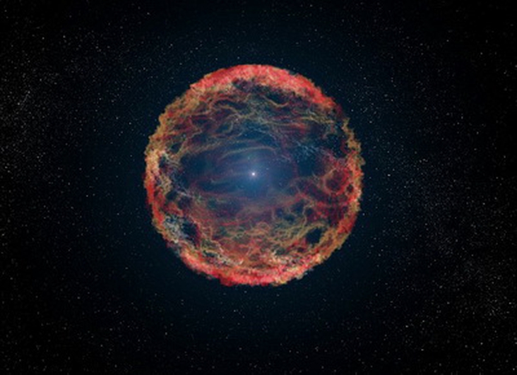 Mark your calendars! A dazzling supernova will appear in the sky in 2022, predict astronomers