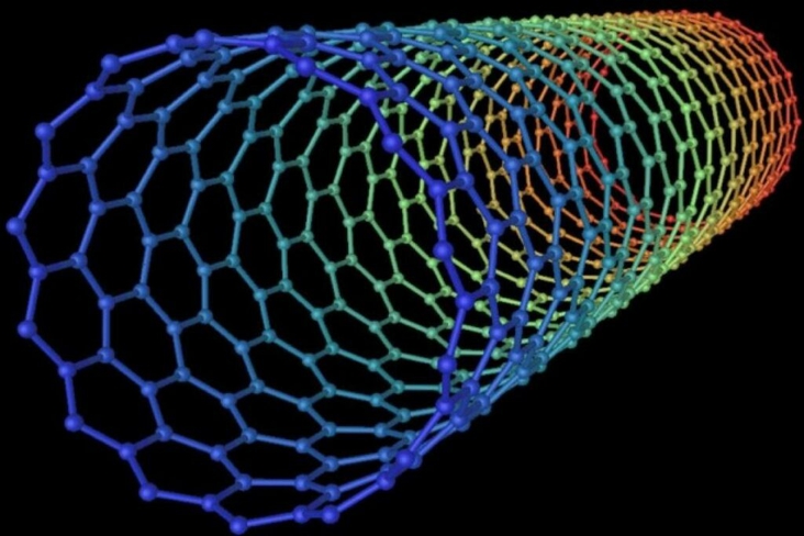 Save the planet with the plastic by creating Carbon Nanotubes.