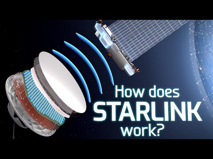 How does Starlink Satellite Internet Work?