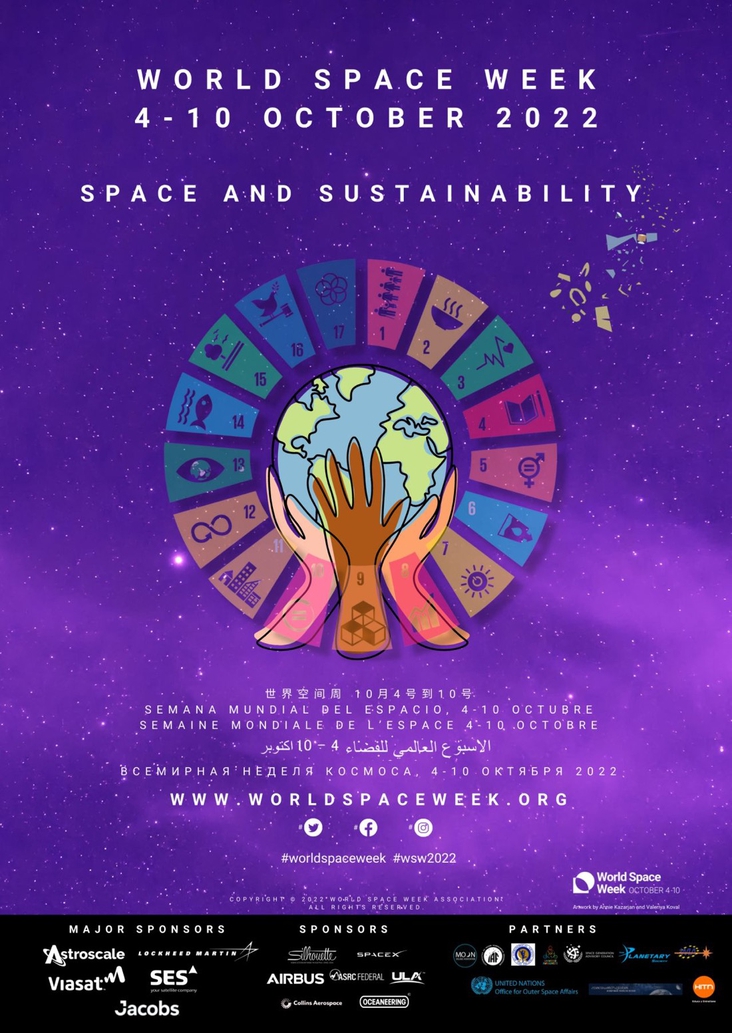 The WSW 2022 Space and Sustainability