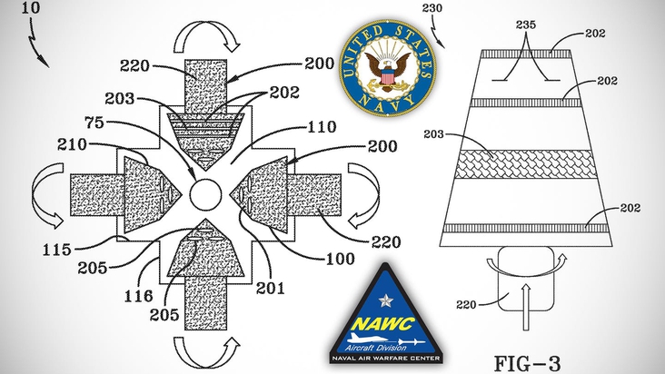 Proof that Space Force is declassifying Free Zero Point energy device in 2020
