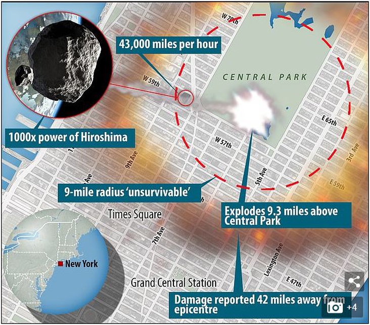(Simulated) Killer 1,000ft wide asteroid wipes out New York as 'planetary defense' scientists fail to save Earth