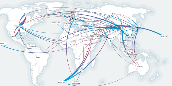 World trade data visualised<br/>