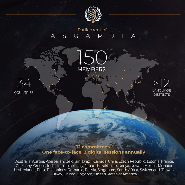 Asgardia Digital Session X - Saturday - Closing of the session of the Day