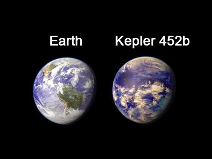* Kepler-452b *
 Will Human Beings Ever Reach 'Earth 2.0'?