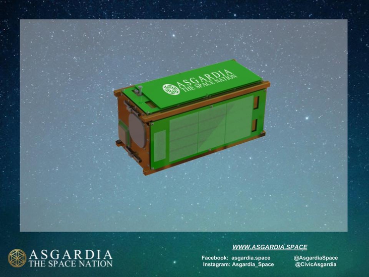 Uploads to the Asgardia-1 Satellite Closing soon!