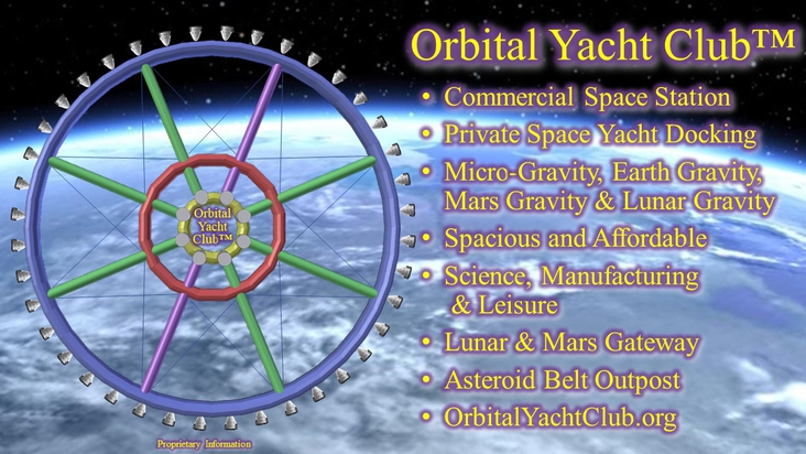Orbital Yacht Club
