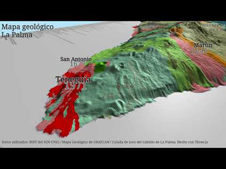 La Palma, mapa geológico, erupciones históricas.