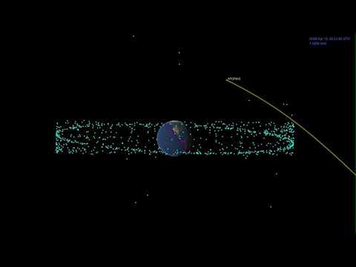 Apophis Asteroid and Earth at Closest Approach