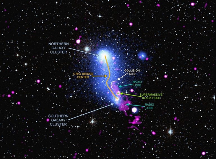 A composite view of the Abell 2384 system, comprising two galaxy clusters located 1.2 billion light years from Earth: