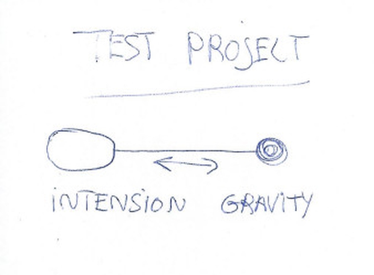 gravity test
