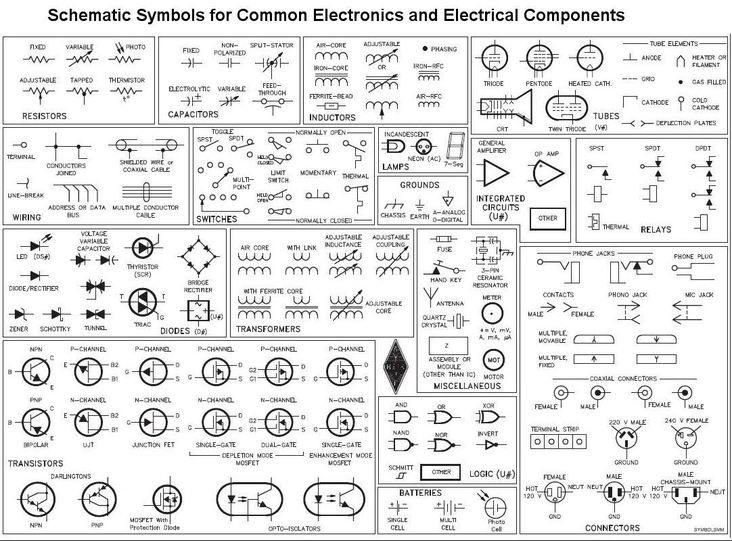 More Electronic Circuit Symbols