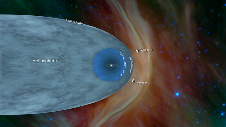 Зонд Voyager 2 НАСА выходит в межзвездное пространство