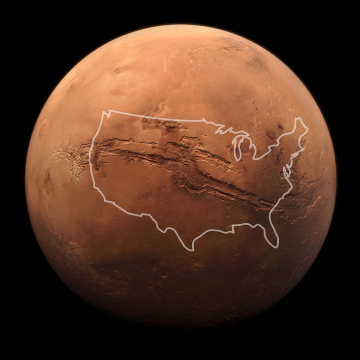 How big the Mars canyon is?