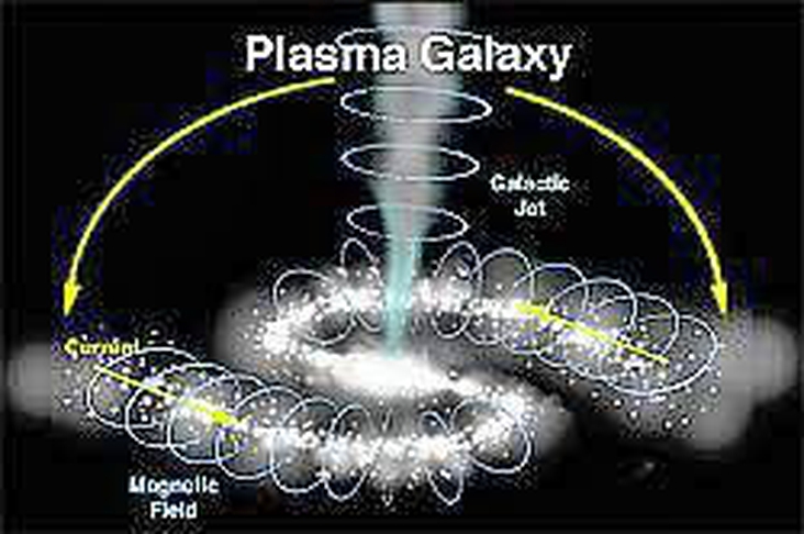 Plasma galxy