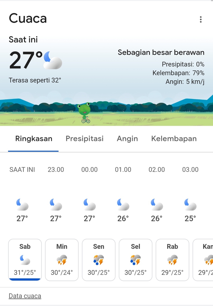 Indonesian Weather Info